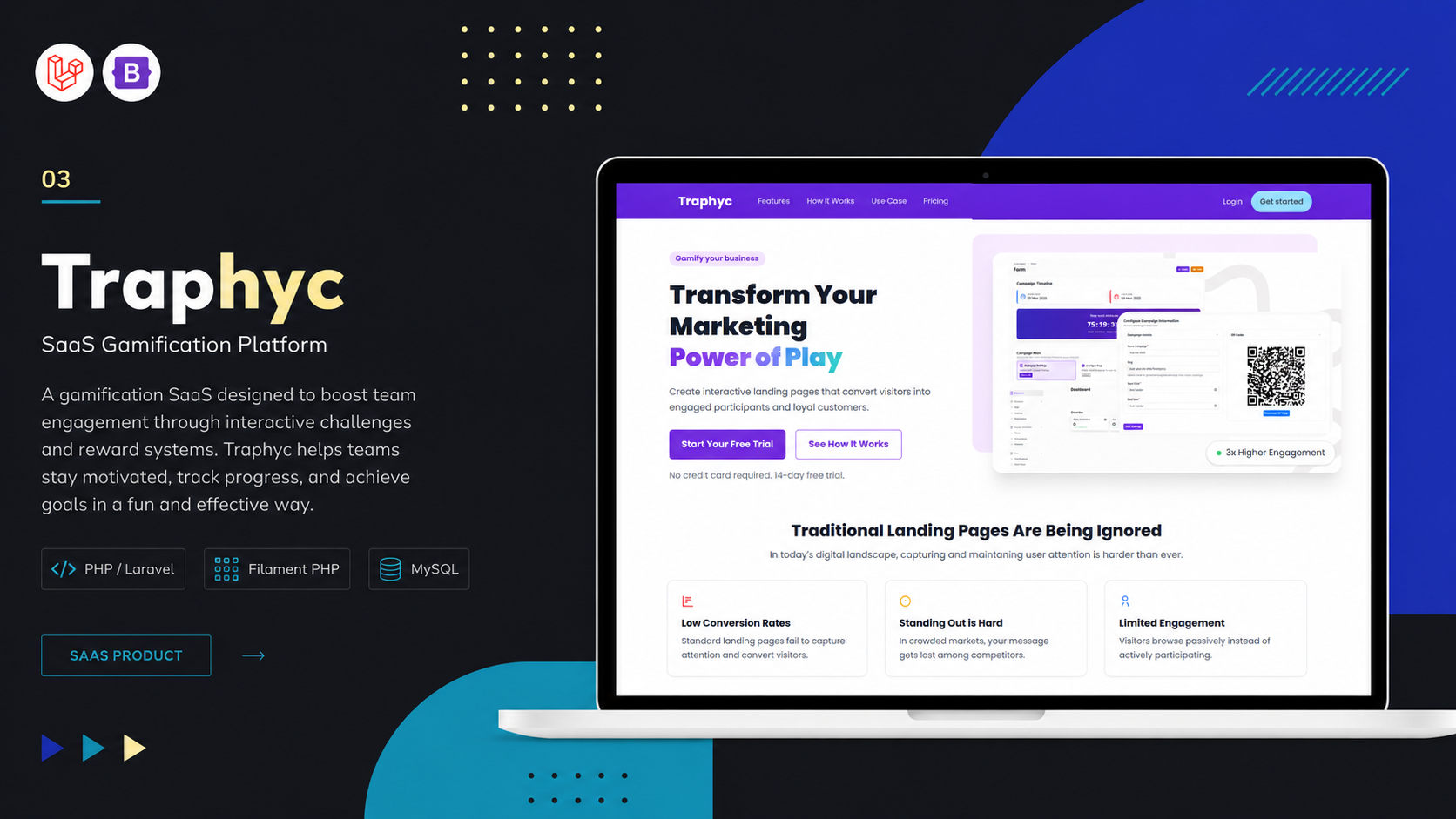 Traphyc